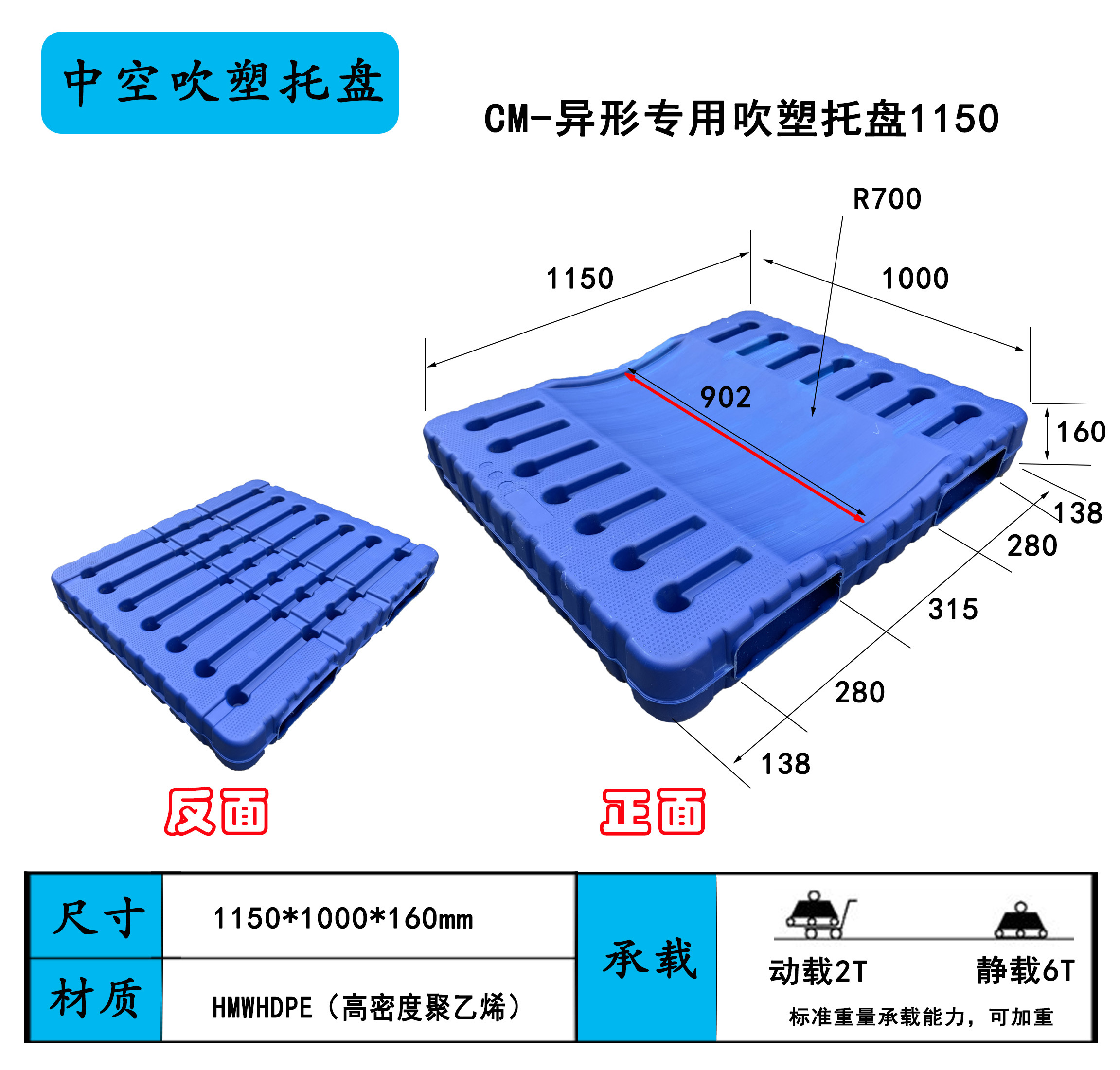 異形專用吹塑托盤1150